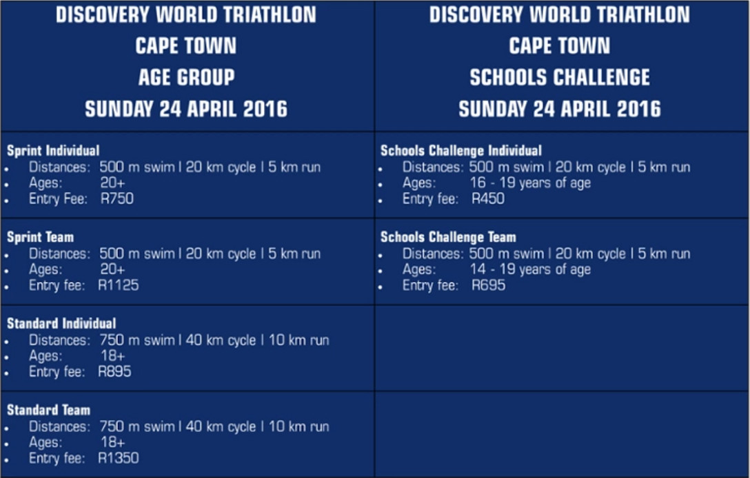 Discovery world triathlon info
